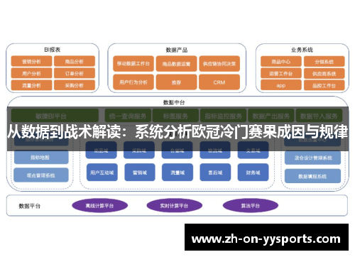 从数据到战术解读：系统分析欧冠冷门赛果成因与规律